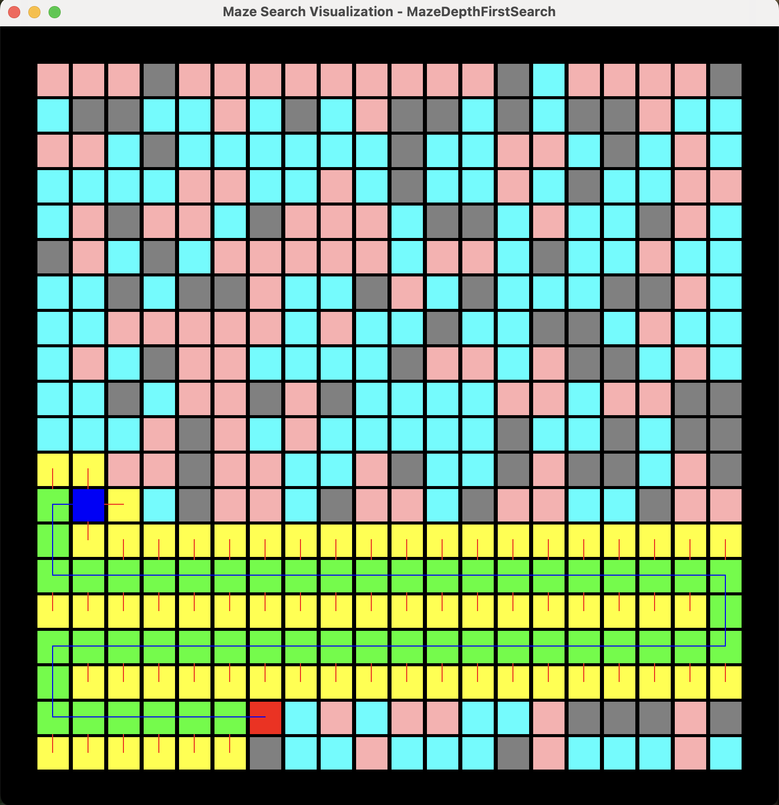 Maze Search Algorithms